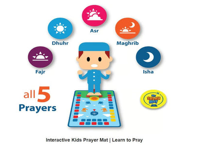 Islamic Mat for Children Education | Prayer